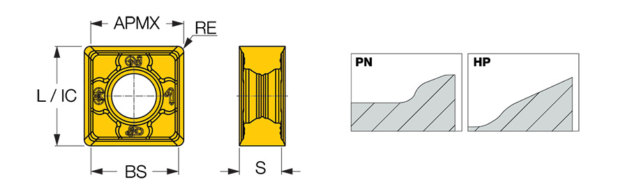 S890 SNMU 130608HP IC716