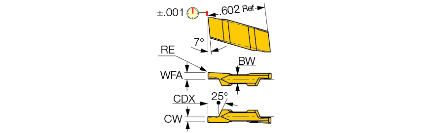 GIP 2.00-0.15 LX IC830