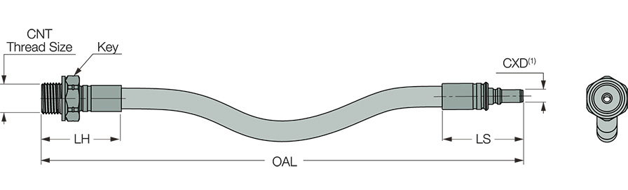 JHP QC HOS G1/8-CPM1/8-3