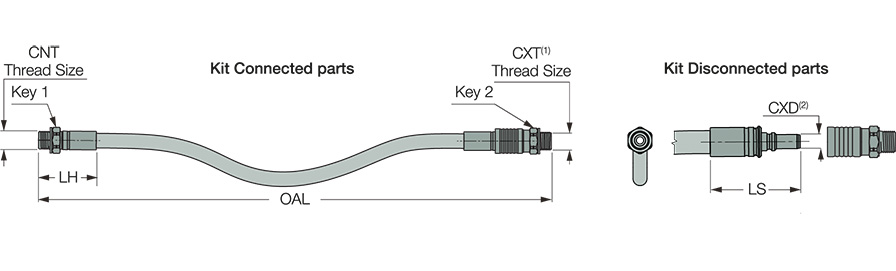 JHP QC KIT G1/8-CP1/8-2