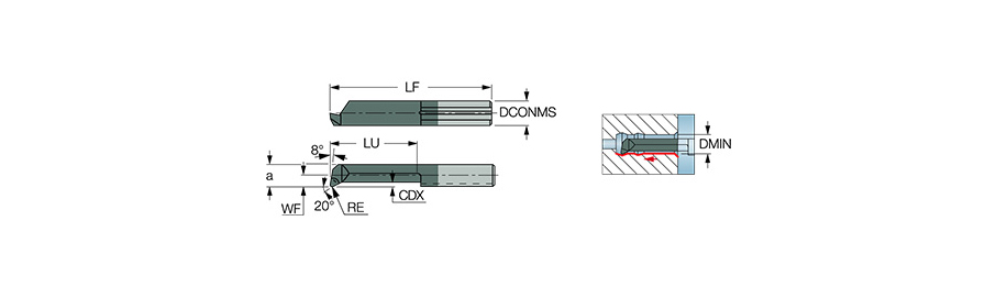 PICCO R 050.5-10 IC908