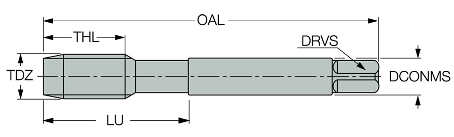 TPGN M-3X0.5-A HEDLC