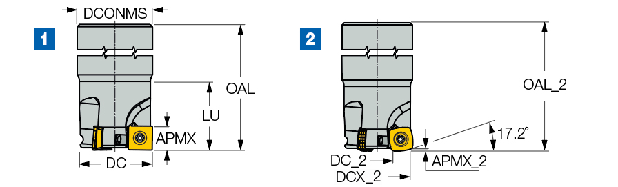 E90SP D1.50-W1.25-10