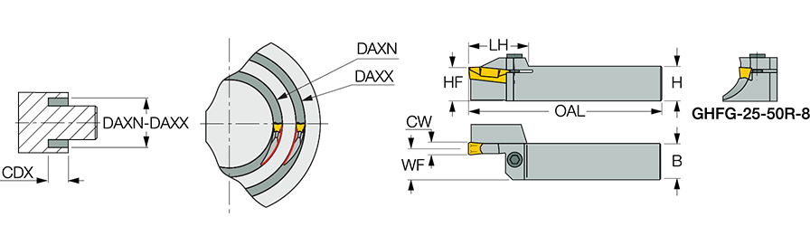 GHFG 25.4-63R-8