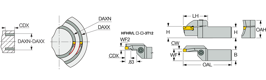 HFHL 25.4-48-3T22