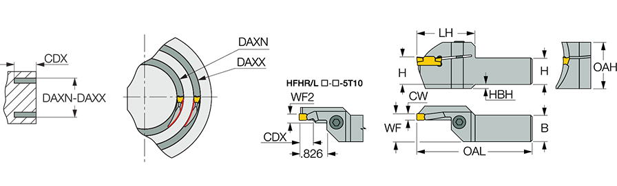HFHR 25.4-31-5T15