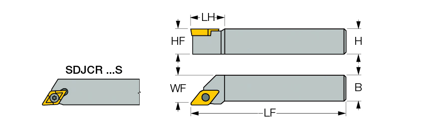 SDJCR 10-3
