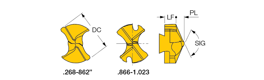 IDI 0913-SG IC908