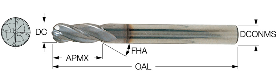 EBI-A-4 125-500-C125 IC300