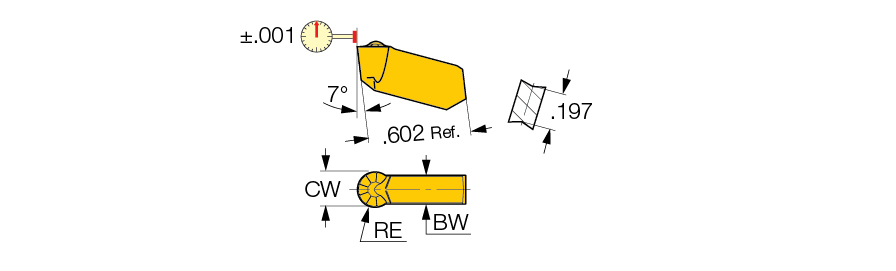 GIPY 4.00-2.00 IC907