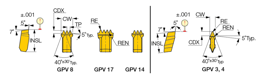 GPV 14-3.56-3 IC428