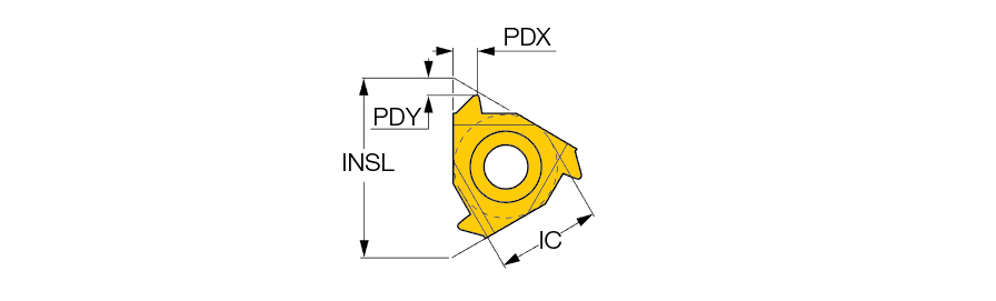 16IR 2 SAGE IC908