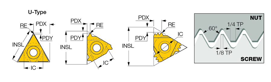 16ER 2.00 ISO IC08