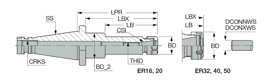 DIN2080 40 ER20X 63