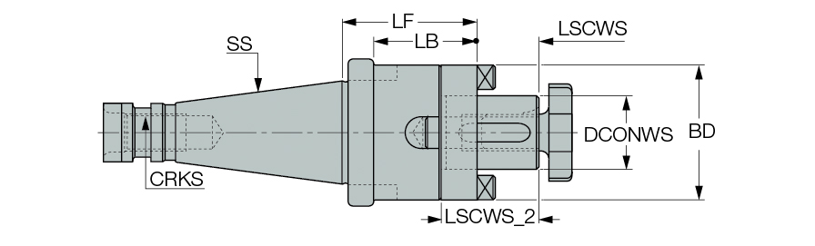 DIN2080 50 SEMC 50X 55