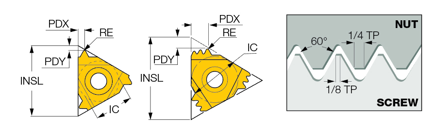 11ER 20 UN IC908