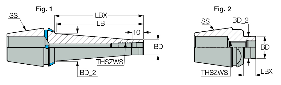 ER32 ODP M08X75