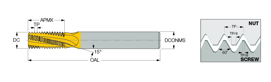 MTEC 06038C10 0.5ISO IC908