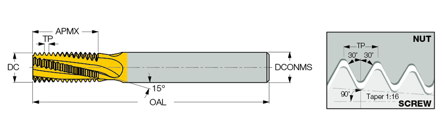 MTEC 0808C14 18NPTF IC908