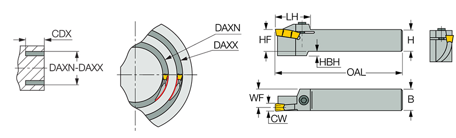 GHFGR 32-105-8