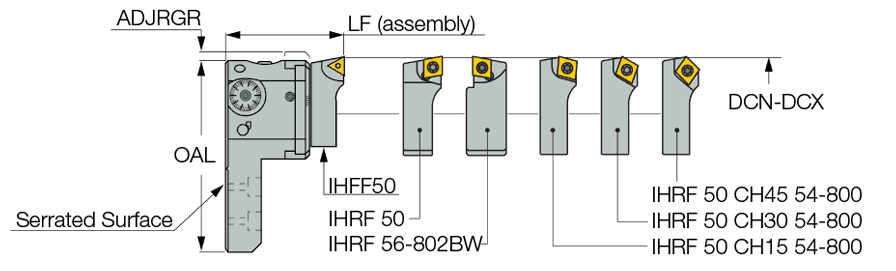 BHF L200