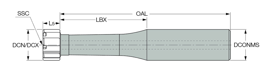 RM-BNT9-3D-32C