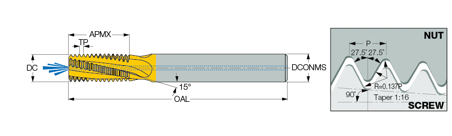 MTECB 08078C14 28BSPT IC908