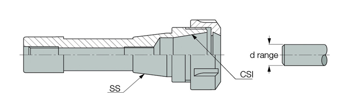 KIT R-8 18 ER32