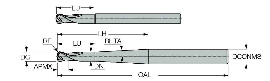 ETR-A2 02-2/08C06R.5M80 IC900