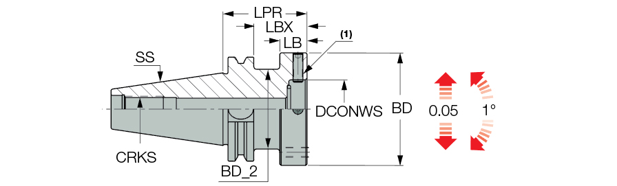 ADJ DIN69871 50 D70