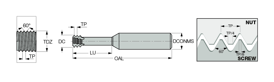 MTECSH06028C10 0.6ISO IC903
