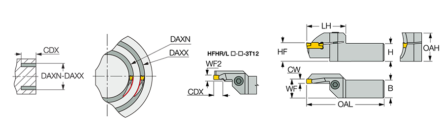 HFHR 25-60-3T22