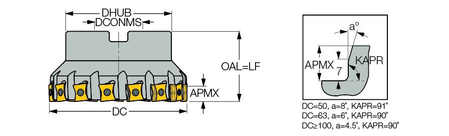 F90LN D125-09-40-R-N15
