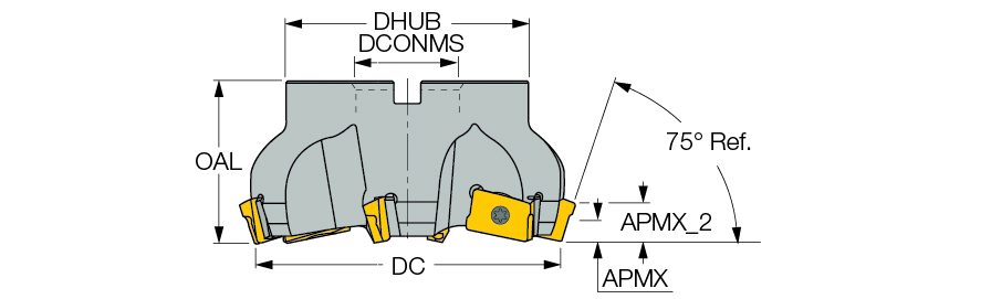 3M F75AX D100-6-32-20