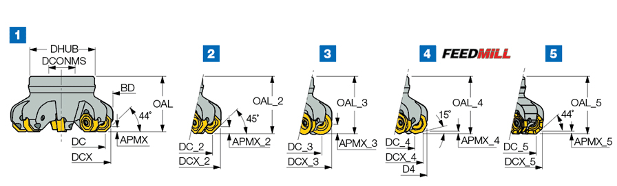 SOF45 8/16-D100-12-31.75R