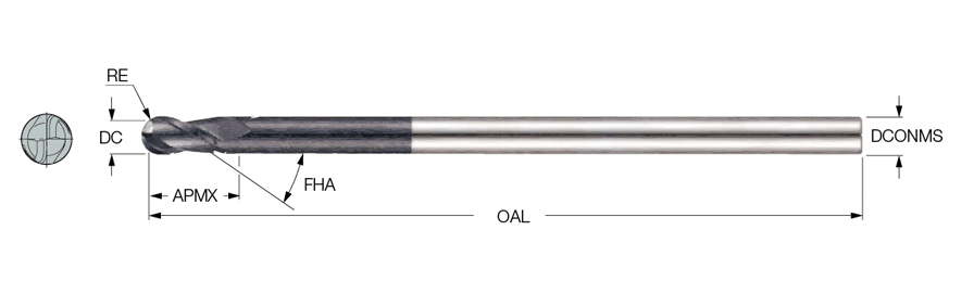 EB-A2 12-22C12M200 IC903