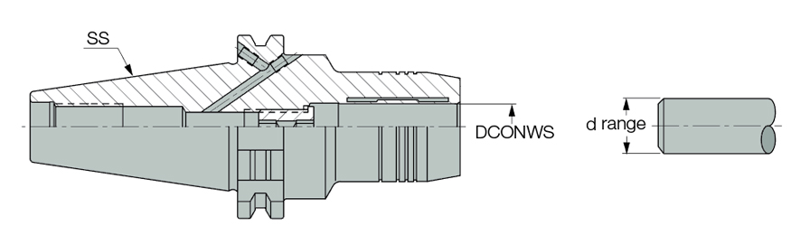 KIT DIN69871 40HYDRO20X65
