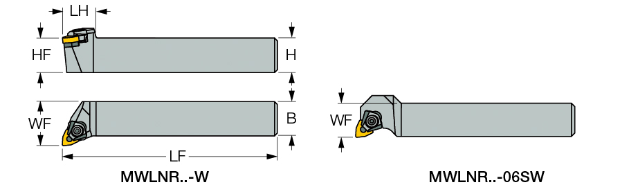 MWLNL 2525M-06W