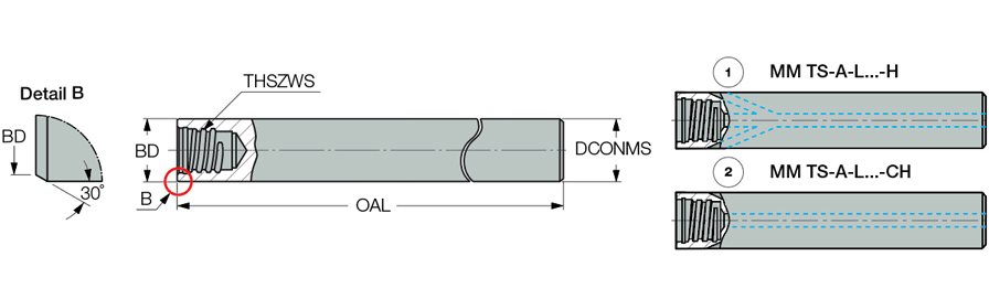 MM TS-A-L080-C10-T06