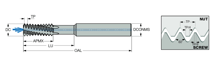 MTECQ 2020F56 2.0ISO IC908