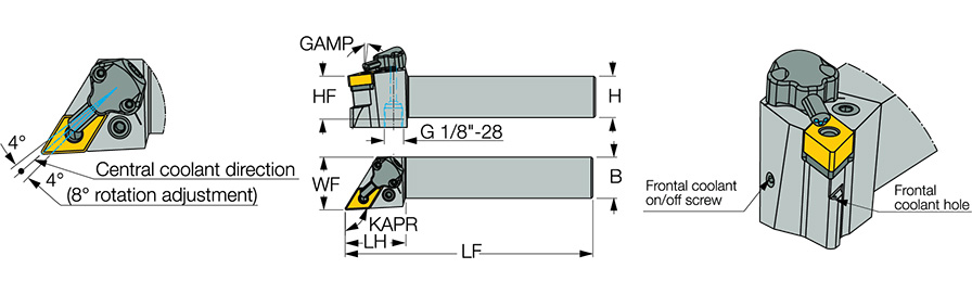 PDJNR 2525M-15-JHP