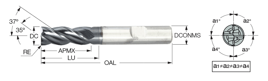 EC-H4M 25-50W25CFR1.2-121
