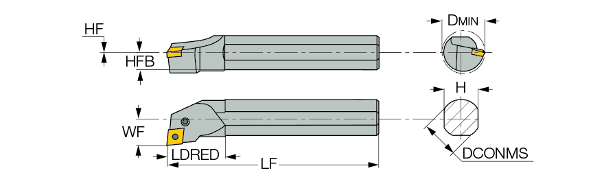 S25S PCLNL-12