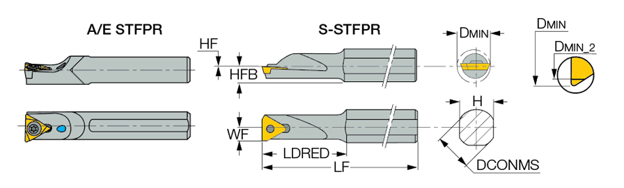 S12K STFPL-11