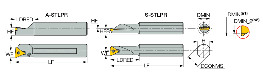 S12K STLPL-11