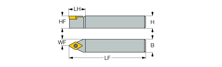 SDNCN 2525M-11