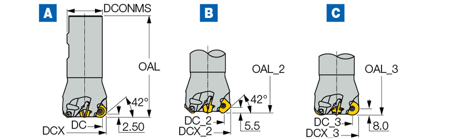 HOE D32-03-W32-R06