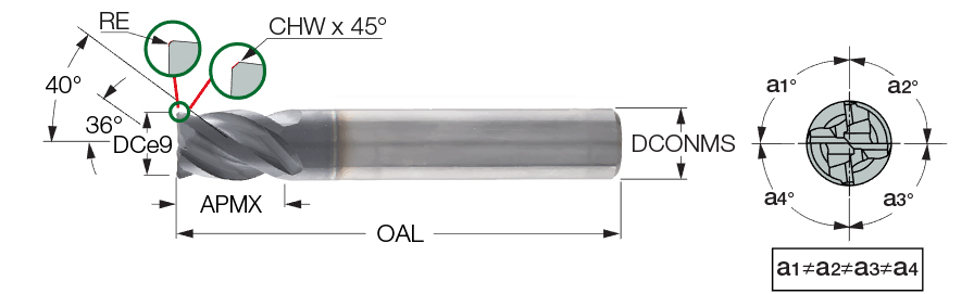 EC-H4S 12-12C12CFR.6E73 IC608