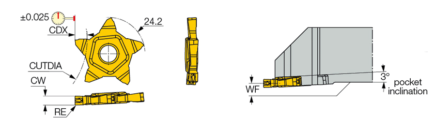 PENTA 24N157J079RS IC908