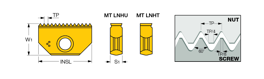 MT LNHU 3005 I4.00ISO IC908
